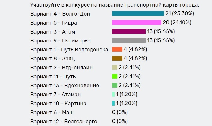 Кракен маркетплейс зеркало krk market com