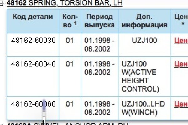 Зарегистрироваться на сайте кракен