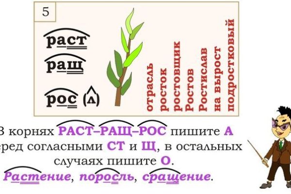 Ссылки на кракен зеркала